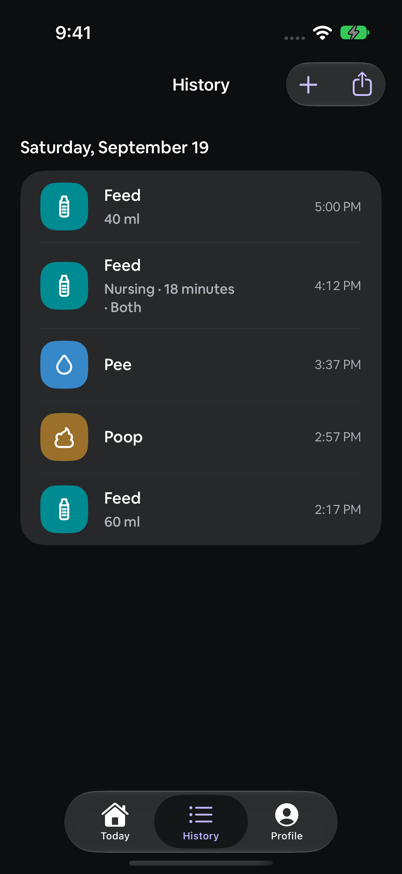 Athena's History showing a 40 ml feed at 5:00 PM