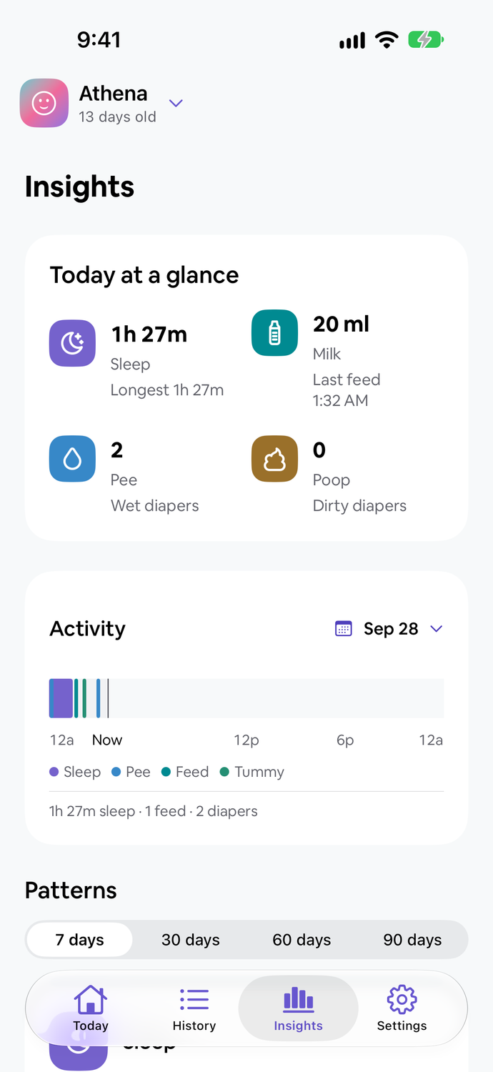 Tiny Tally Insights showing daily care totals and an activity timeline using sample records.