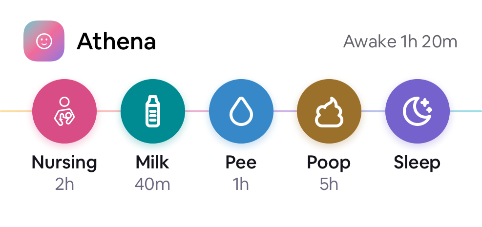 Tiny Tally's medium Home Screen widget with Nursing, Milk, Pee, Poop and Sleep actions, and the last feed.
